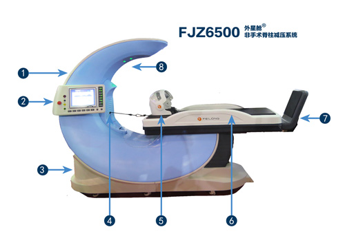 外星舱非手术脊柱减压系统（颈椎 FJZ6500）