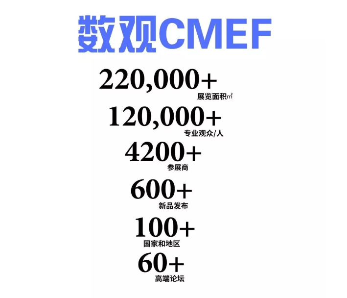 飞龙医疗诚邀您参加5月上海CMEF