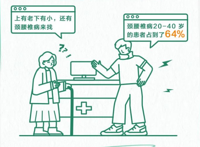中国退行性脊柱健康报告2023