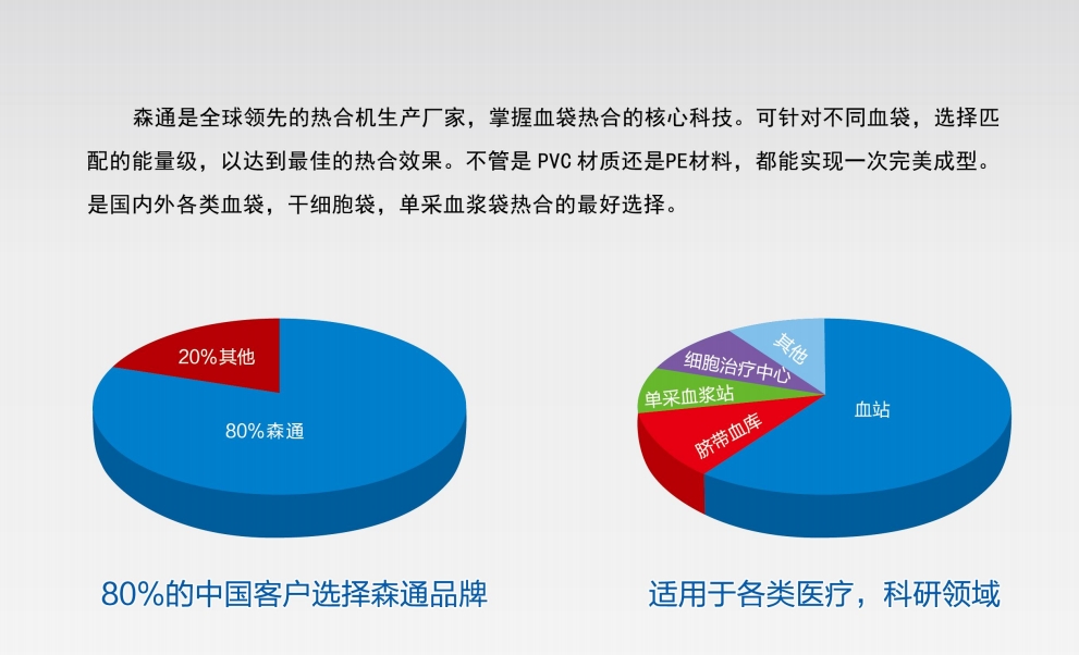 森通热合机